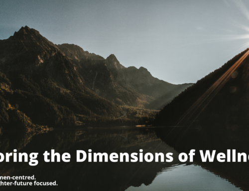 The dimensions of Wellness