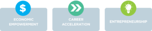 ECONOMIC EMPOWERMENT (1920 x 400 px) (1)